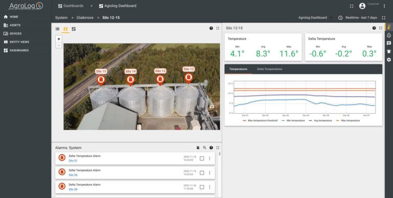 AgroLog dashboard med silokarta och temperaturdata